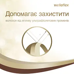Гель для волосся Wellaflex Екстремальна фіксація, 150 мл - мініатюра 5