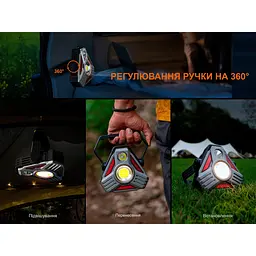 Ліхтар кемпінговий Fenix CP50R - мініатюра 13