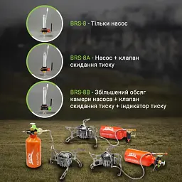 Мультипаливний пальник BRS (BRS-8A) - мініатюра 8