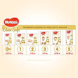 Набір підгузків Huggies Elite Soft 1 (3-5 кг), 100 шт. (4 уп. по 25 шт.) - мініатюра 11