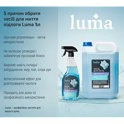 Засіб для чищення скла та дзеркал Luma 750мл - мініатюра 2