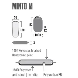 Килимок самонадувний High Peak Minto M 3 cm Black (41115) - мініатюра 3