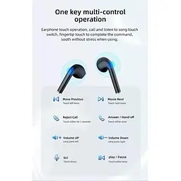 Навушники Awei T28P Bluetooth TWS IPX6 чорні - мініатюра 6