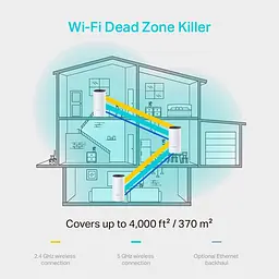 Wi-Fi Mesh система TP-Link Deco M4 3-Pack [106715] - мініатюра 4