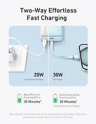 Акумулятор портативний Anker Zolo Power Bank (20000 mAh 30W вбудований кабель Built-In USB-C Cable) (A1689) - мініатюра 6