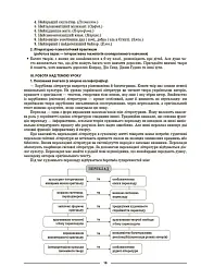 Матеріали до уроків. Зарубіжна література. 7 клас - мініатюра 5