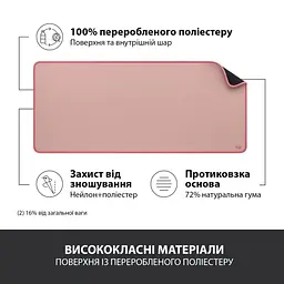 Ігрова поверхня Logitech Desk Mat Studio Series Darker Rose (956-000053) - мініатюра 4