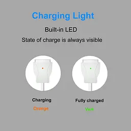Кабель USB-C — Magnetic 3 потужністю 140 Вт, сумісний з MacBook Air (M2, 2022), MacBook Air (15 дюймів, M2, 2023), MacBook Pro - мініатюра 2