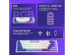 Клавіатура Proove AFK White (WKAFK1022002) - мініатюра 12