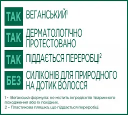 Шампунь Garnier Fructis Superfood Алое, для нормального і сухого волосся, 350 мл - мініатюра 4