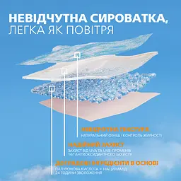 Сироватка для обличчя La Roche-Posay Anthelios SPF50+ сонцезахисна зволожувальна з антиоксидантами 50 мл - мініатюра 4