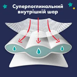 Підгузки Pampers Night Pants Розмір 6 (13-19 кг) 40 шт (8006530320603) - мініатюра 3