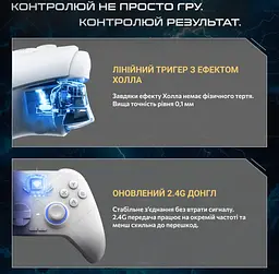 Геймпад Flydigi Direwolf 2 Gaming Controller - мініатюра 7