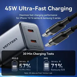 Зарядний пристрій 2xUSB-C 45W PD3.0/QC/GaN + USB-C cable М-М чорний Vention (TZ-FCDH0-EU) - мініатюра 6