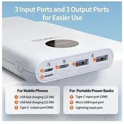 Зовнішній акумулятор Romoss SW20SPro 20000mAh 30W (PSW20-392-1133H) білий - мініатюра 6