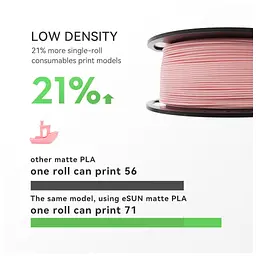Пластик для 3D-принтера eSUN ePLA-Matte, 1.75 мм, 1 кг, mint (ePLA-Matte-P175MG1) - мініатюра 4