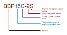 Насос підвищення тиску Zegor BBP15C-15S з гайками і кабелем 30412 - мініатюра 2