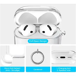 Чохол AhaStyle Transparent TPU Silicone Case для AirPods 4 Clear [133821] - мініатюра 3