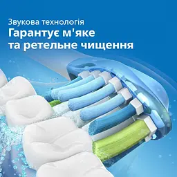 Електрична зубна щітка Philips 2100 Series (HX3651/13) - мініатюра 9