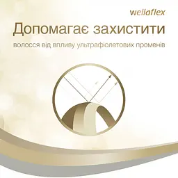Мус для укладання Wellaflex Блиск та фіксація Суперсильної фіксації, 200 мл - мініатюра 4