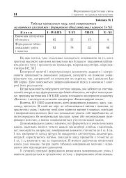 Математика. 1-4 класи. Культура усного та писемного мовлення - Я. А. Король - мініатюра 5