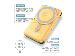 Зовнішній акумулятор (Power Bank) ColorWay 10000mAh 22.5W MagSafe Amber (CW-PB100LPA2Y-WPDD) - мініатюра 6