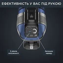 Акумуляторний пилосос Rowenta RH98C0WO (6835113) - мініатюра 4
