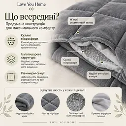 Плед обтяжений Love You 70×100 см 3 кг сірий (ly4721) - мініатюра 8