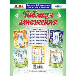 Комплект двосторонніх плакатів. Таблиця множення. Наочність -