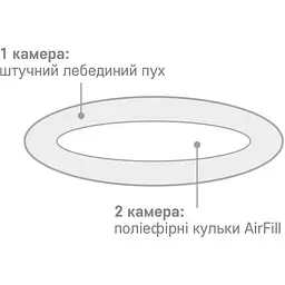Подушка двокамерна Sonex Duo 70x70 см (SO102359) - мініатюра 4
