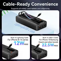 Батарея універсальна Vention 20000 mAh 22.5W with Built-in USB-C and Lightning Cables (FHPB0) - мініатюра 3