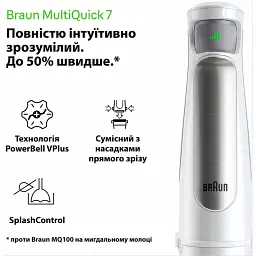 Блендер Braun MQ7020 - мініатюра 7
