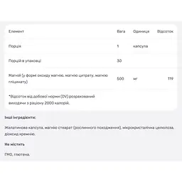 Магнієвий комплекс Nutricost 500 мг 30 капсул - мініатюра 4
