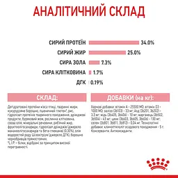 Сухий корм для кошенят Royal Canin Mother and Babycat м'ясо птиці та рис 0.4 кг - мініатюра 8