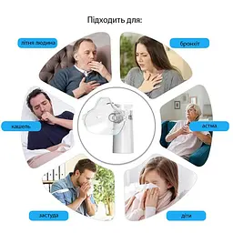 Небулайзер портативний Mesh Nebulizer SY308, ультразвуковий інгалятор з насадками, білий - мініатюра 7