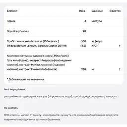 Комплекс для здоров'я мозку з пробіотиком RidgeCrest Herbals Intelligut 60 капсул - мініатюра 3