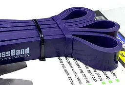 Еспандер-петля (гумка для фітнесу і кроссфіту) PowerPlay 4115 Power Band Фіолетова (14-23kg) (PP_4115_Purple_(14-23kg)) - мініатюра 6