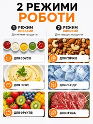 Кухонний комбайн-подрібнювач 2 л 1000 Вт з чашею з нержавіючої сталі, сріблястий (49675883) - мініатюра 3