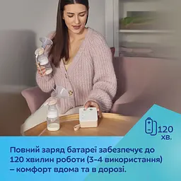 Молоковідсмоктувач Canpol babies ExpressCare (12/212) - мініатюра 6