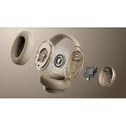 Навушники JBL Live 780NC Orange (JBLLIVE780NCORG) - мініатюра 9