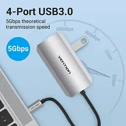 Хаб USB 3.1 Type-C -> 4хUSB 3.0/PD 100W 5-in-1 Vention - мініатюра 4