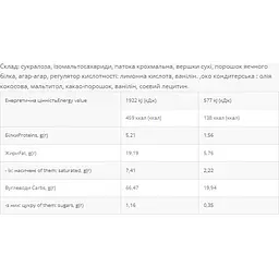Вуглеводні батончики Power Pro Milk Souffle 600 г (20 шт. x 30 г) - мініатюра 2