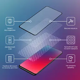 Скло захисне XoKo Full Cover Ultra-Thin 0.25mm Xiaomi Redmi Note 15 Pro 4G Black (XK-FCU-XM-N15PRO) - мініатюра 4