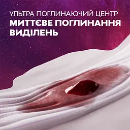 Прокладки гігієнічні Libresse Ultra Goodnight Large 36 шт. - мініатюра 9