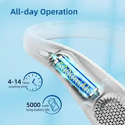 Вентилятор для шиї XIUREI 5000 мАг 3 швидкості - мініатюра 2