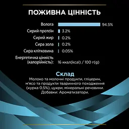 Уцінка. Вологий додатковий корм для дорослих котів Purina Pro Plan Hydra Care для збільшення споживання рідини з куркою 75 г х 10 шт. - мініатюра 9