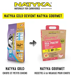 Напіввологий корм Natyka Gourmet Small Dogs 3 кг для дорослих собак дрібних порід з птицею - мініатюра 2