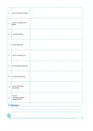 Україна у світі: природа, населення. Практикум. 8 клас (до модельної програми Кобернік та ін.) - мініатюра 5