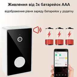 Відеодомофон Wifi на батарейках ААА з окремим бездротовим USB дзвінком Nectronix YE-B-01 (100840) - мініатюра 5
