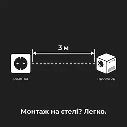 Блок живлення для проектора HY310/HY310X/HY260 Pro (кабель 3м) - мініатюра 7